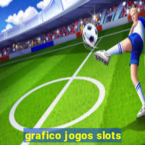 grafico jogos slots